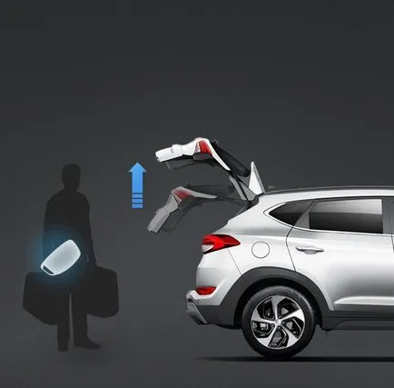 Hyundai Tucson цена, снимки, оборудване, спецификации Тусон (Hyundai Tucson цените снимка пълни спецификации струват къде да купя Hyundai) Hyundai Tucson цена, снимки, оборудване, спецификации Тусон