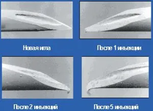 Инсулин спринцовка - за устройство за подаване на инсулин в тялото (фуражи) Инсулин спринцовка - за устройство за подаване на инсулин в тялото