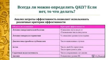 Ход на стареца - лечение на сърцето