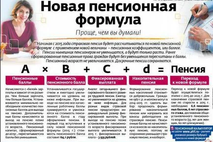 Какво се състои от пенсиите и пенсионните плащания като форма