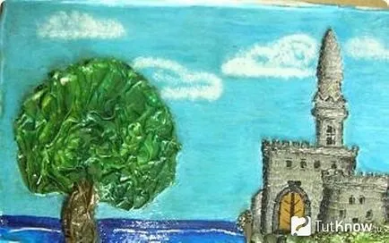 Izon за съвети за начинаещи, диаграми и снимки на тъканта