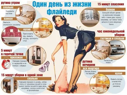 Как бързо да се измъкнем от тайните на къщата Mari Кондо и лети система Lady