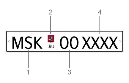 Ще изглежда като нови регистрационни номера в България