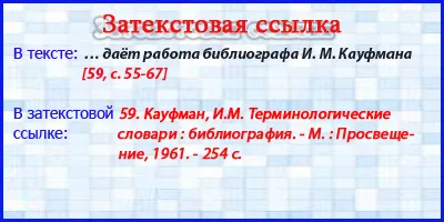 shgpu библиотека