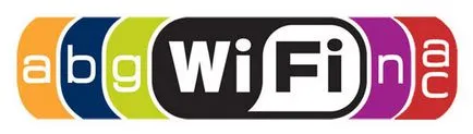 Какви са стандартите за Wi-Fi и по-добър смартфон (Wi-Fi IEEE стандарт) Какви са стандартите за безжичен интернет и това, което е най-добре за смартфон