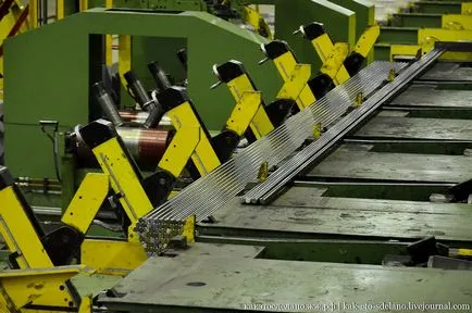 Как работи това