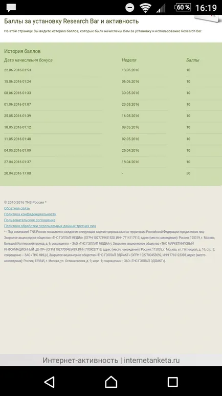 Каква информация за Интернет ресурс Интернет профил ()