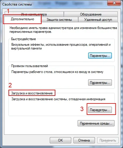 Как да се определи син екран на смъртта 10 съвета