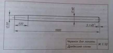 Как и какво да направя, за да се осигури рязане лопата, технология на култивиране