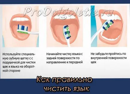Как и защо да почистите език, Източна медицина, подмладяване и дълголетие