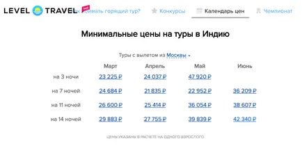 Как да се купуват онлайн турне с търсенето от всички туроператори личен опит, евтин