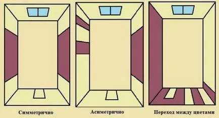 Как прекрасно съчетават тапети