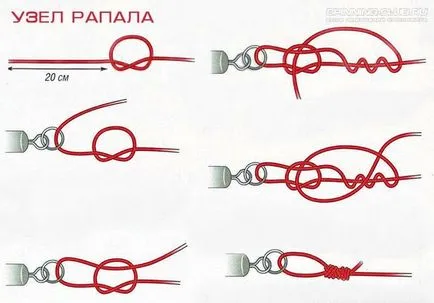 Как да монтирате тралене върти най-добрите риболовни възлите