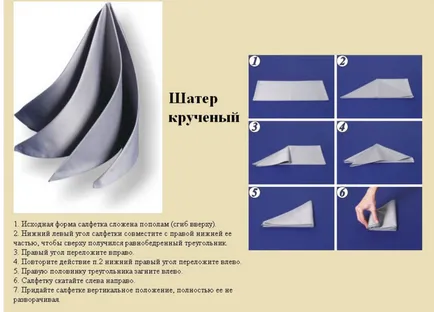 Като красива ролка хартия салфетка на почивка маса (почивка) Колко е красиво сгъване на хартия салфетки за празничната трапеза