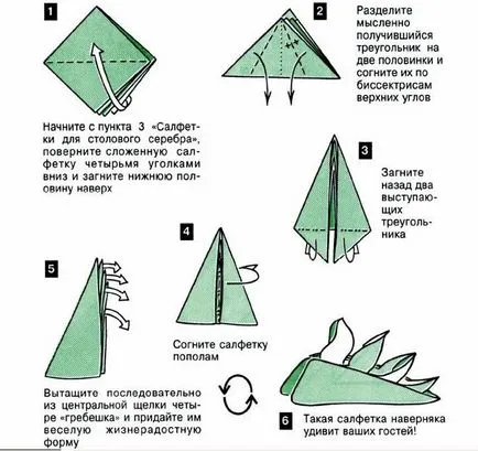Колко е красиво сгъване на хартия салфетки за празнична маса (как да се украсяват) Колко е красиво сгъване на хартия салфетки за празничната трапеза
