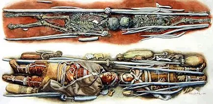 Както смъртта е и какви процеси в организма, на същото място