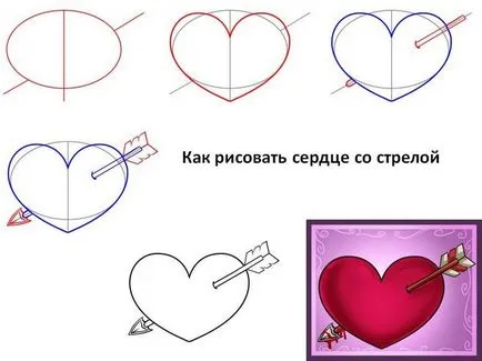 Как да нарисувате сърце с молив на етапи