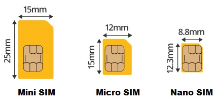 Как да се намали СИМ-карта за нано-SIM и микро сим