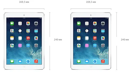 Как да се идентифицира модела на вашия IPAD