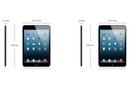 Как да се идентифицира модела на вашия IPAD