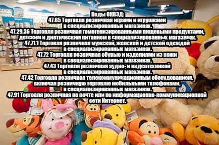 Как да отворите магазин за детски стоки (продукти) Как да отворите магазин за детски стоки