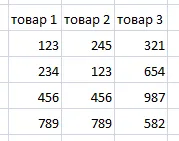 Как да се движат една маса от ексел в дума без грешка (Excel) Как да се движат една маса от ексел в дума без грешка