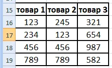 Как да се движат една маса от ексел в думата без грешка (дума) Как да се движат една маса от ексел в дума без грешка