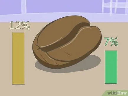 Как да се пие горещ чай