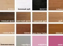 Как да рисувате врати МДФ