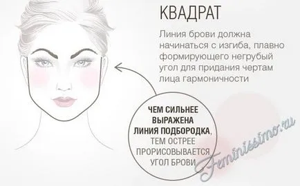 Как да изберем правилната форма и технологията за вежди, за да се създаде добра форма