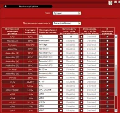 Какво е руска тест
