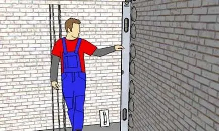 Как да инсталираме маяци