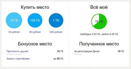 Как да използвате Yandex Disk