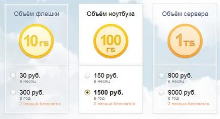 Как да използвате Yandex Disk и че това е, за уеб администратори, съвети, блог Евгения Vergusa