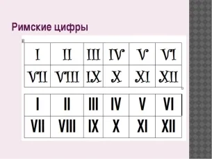 Как да се сложи знак за авторски права