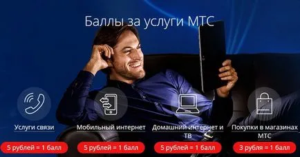 Как да се харчат бонуси MTS интернет, минути, услуги