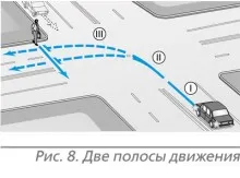 Как да превърнем на кръстопътя (продължение) - издателство 