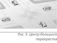 Как да превърнем на кръстопътя (продължение) - издателство 