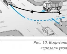 Как да превърнем на кръстопътя (продължение) - издателство 