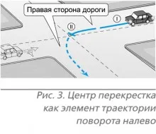 Как да превърнем на кръстопътя (продължение) - издателство 