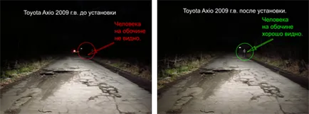Как да превърнем електрическите крушки в светлината на фаровете