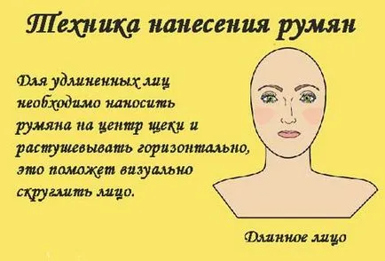 Как да кандидатствате руж различни форми за лице