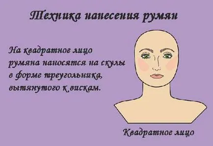 Как да кандидатствате руж различни форми за лице