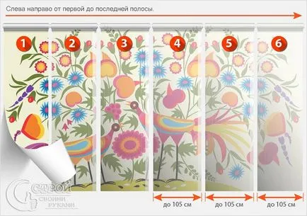 Как се лепят тапети - машини лепене