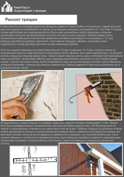 Как да се подготви решение за гипсови стени - инструкции стъпка по стъпка!