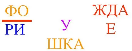 Как за решаване на пъзели