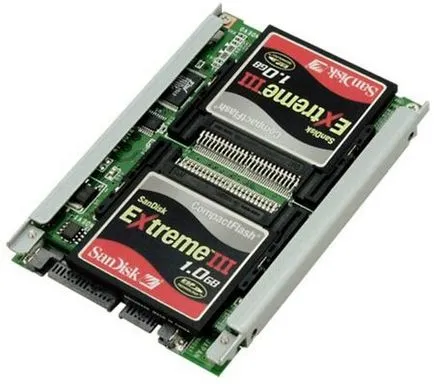 Как да направите дома си SSD