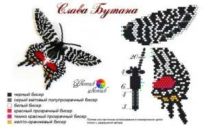 Как да си направим пеперуда топчета