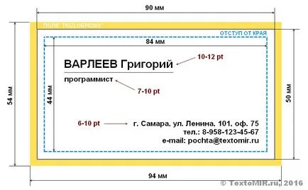 Как да направите карта на вашия компютър или онлайн, tekstomir - вселената на полезно текст! (Hendmeyd) Как да направите карта на вашия компютър или онлайн, tekstomir - вселената на полезно текст!
