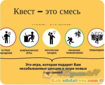 Как да си направим едно приключение идеи